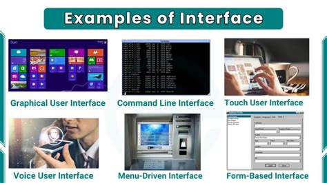 Interface Example Meaning