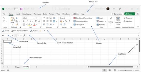 Interface Excel Meaning