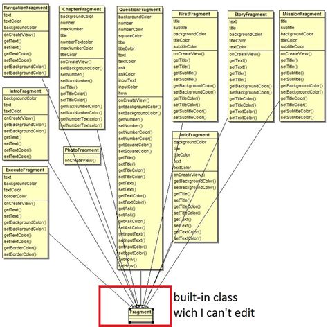 Interface Java Example Stack Overflow