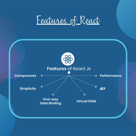 Interface Javascript Definition