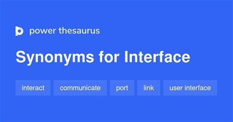 Interface Meaning And Synonyms