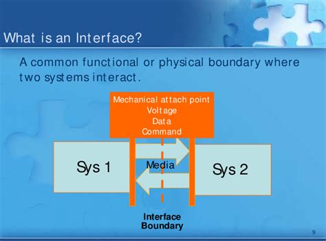 Interface Meaning Engineering