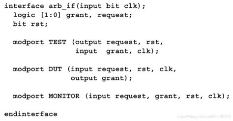 Interface Modport Example