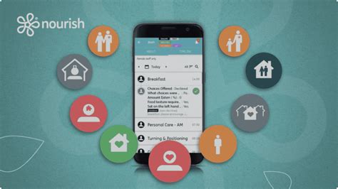 interface of nourish care app