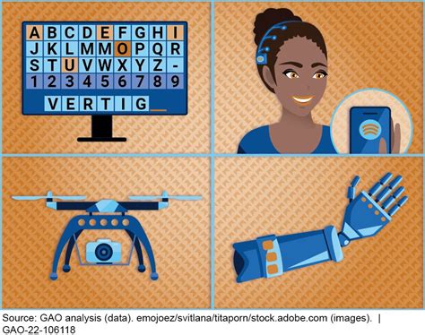 Interface Technologies Example