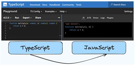 Interface Typescript To Javascript