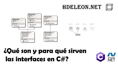 Interfaces De Usuario C#