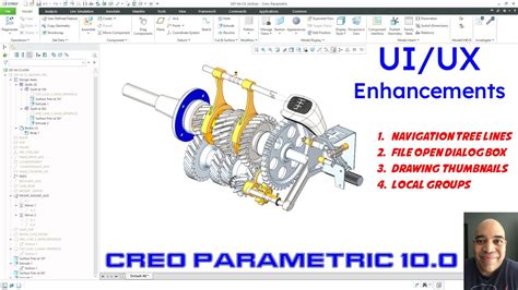 Interfaces For Parametric Users