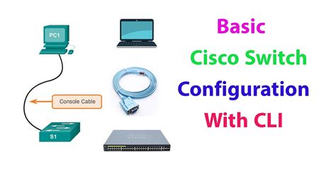 Interfaces Meaning Cisco