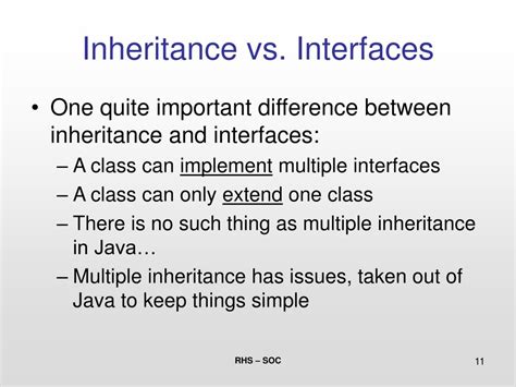 Interfaces Vs Inheritance Java