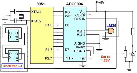 Interfacing Analog To Digital Converter With 8051 Microcontroller