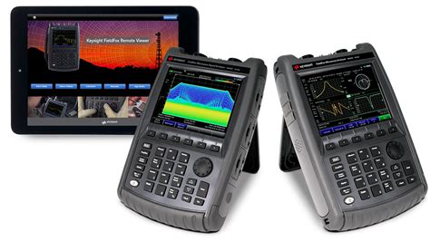 Interference Eliminator Code
