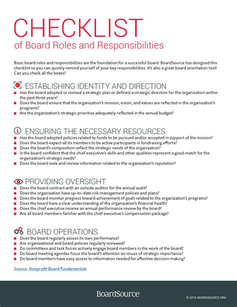 interim btp board roles and responsibilities