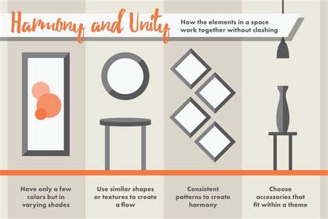 Interior Design Rules Bedroom