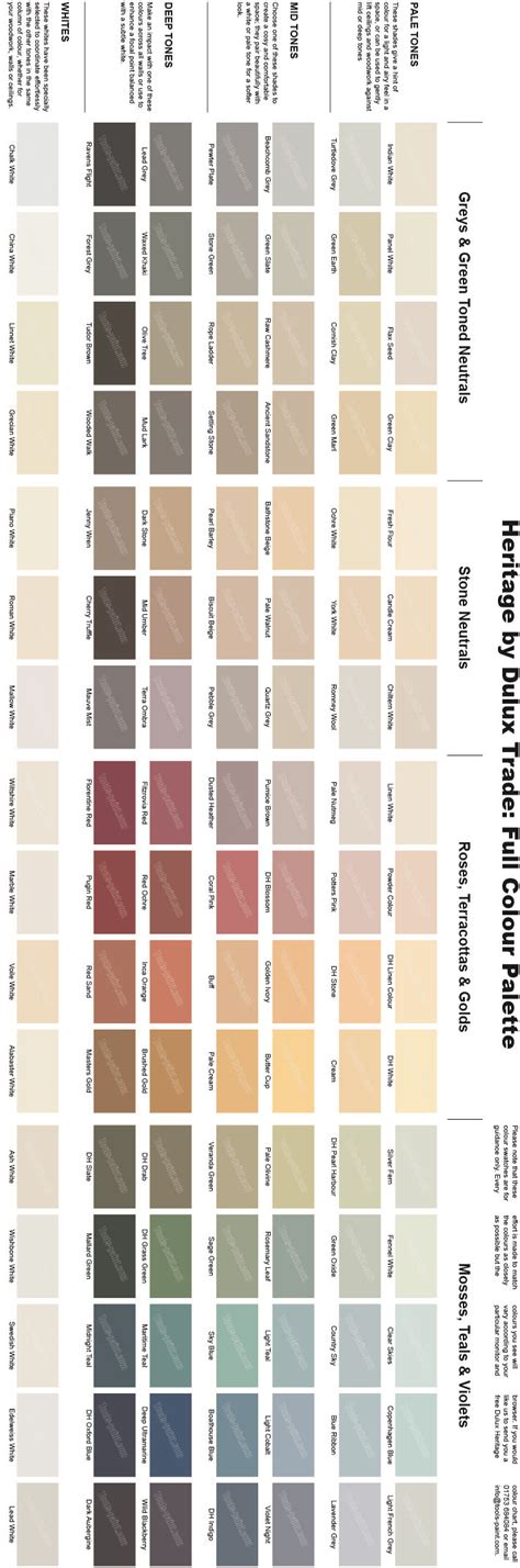 Interior Paint Colour Chart