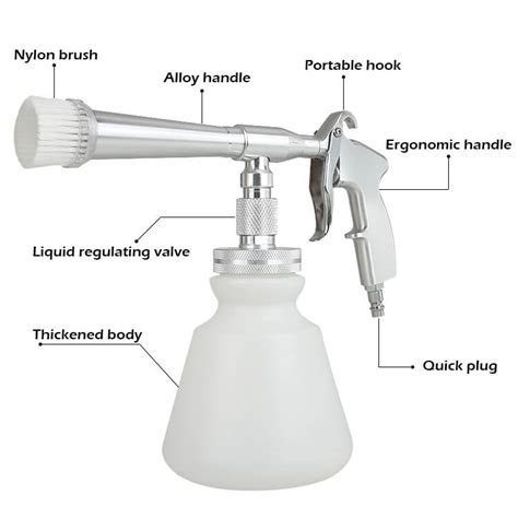 Interior Spray Gun Car