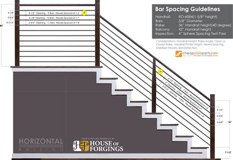 Interior Stair Railing Spacing