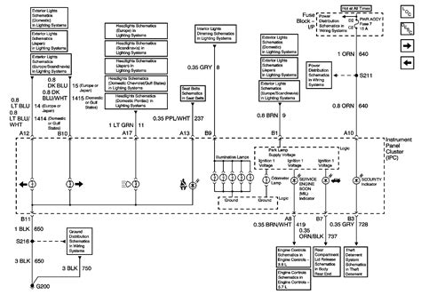 How to Read Wiring Diagrams in HVAC Systems MEP Academy