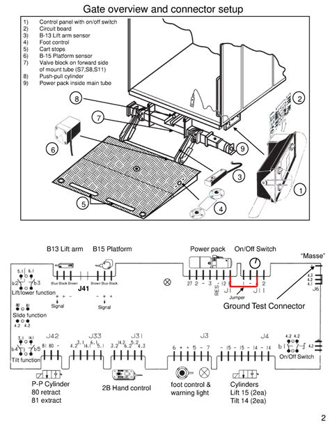 interlift liftgate parts catalog