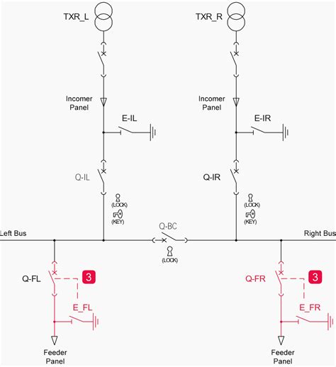 Interlocking Circuits