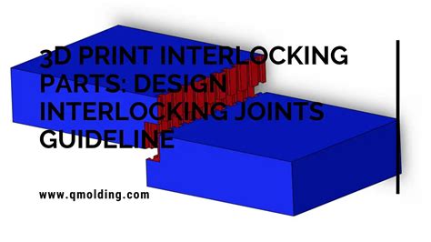 Interlocking Joints Define