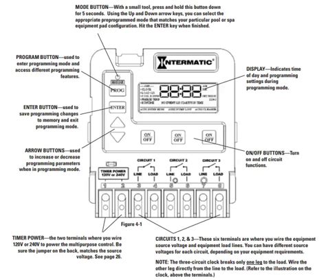 Intermatic Pool Timer Programming