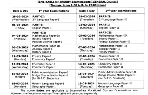 intermediate exam date 2024 ts