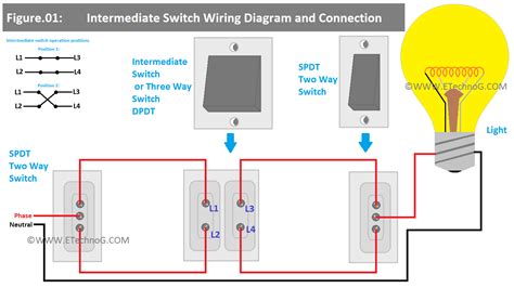 Intermediate Switch Diagram Nz
