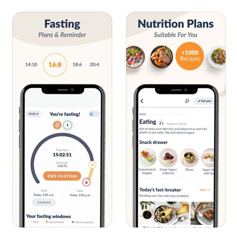 Intermittent Fasting Apps 12 Best Fasting Apps to Try in 2020