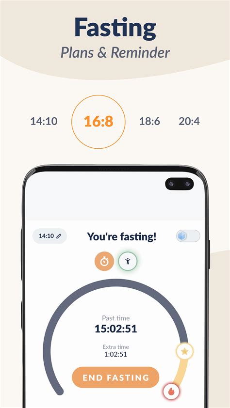 Free Intermittent Fasting App Android 10 Best Intermittent Fasting