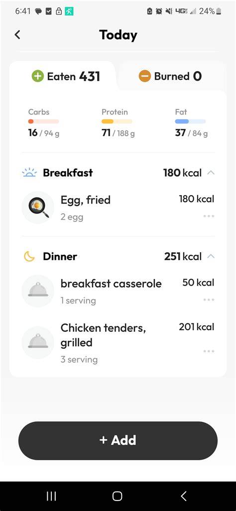 Tracy Hensel Intermittent Fasting • Tracy Hensel