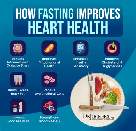 intermittent fasting heart health