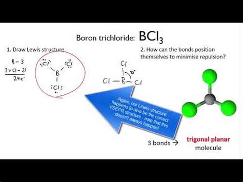 intermolecular forces of bcl3