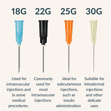 internal 2 injections
