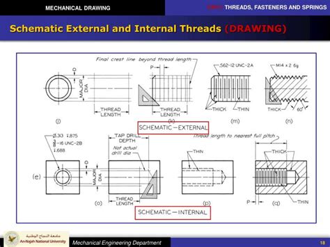 Internal And External Thread Drawing