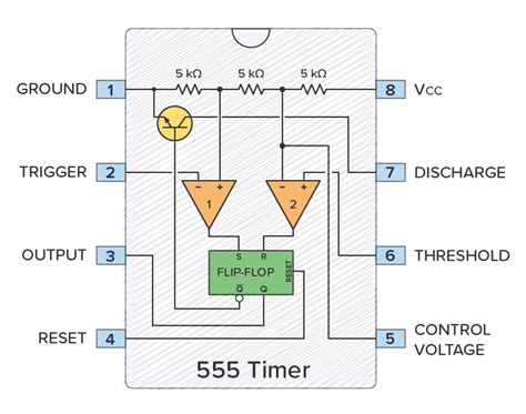 internal circuit of 555 timer