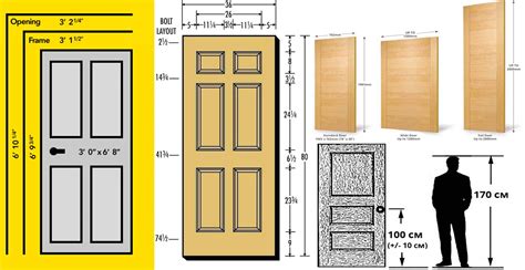 internal door frame sizes