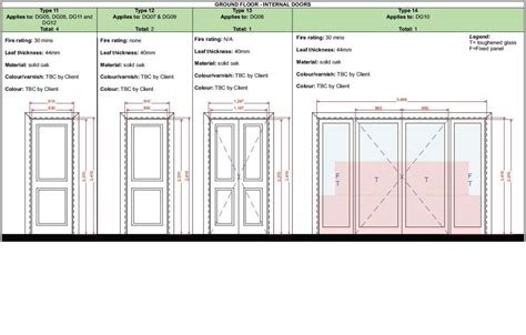 Internal Door Opening Sizes