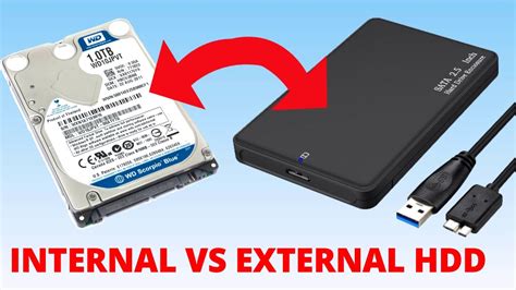 Internal Hard Drive To External