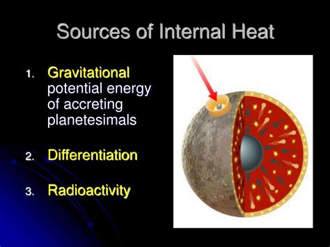 internal heating by differentiation in earth
