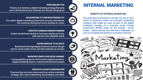 internal marketing proposal template