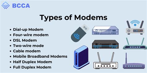 Internal Modem Other Name