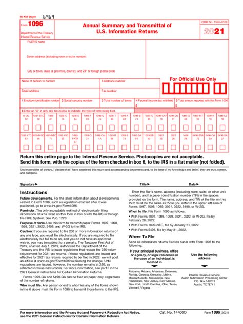 internal revenue service forms 2020