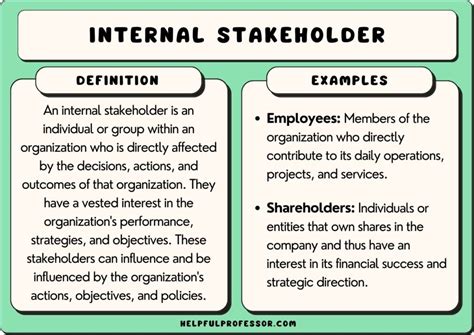 internal stakeholders examples