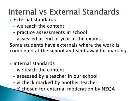 Internal Vs External Standard