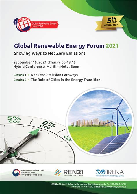 International Renewable Energy Agency Report 2021: A Comprehensive Overview