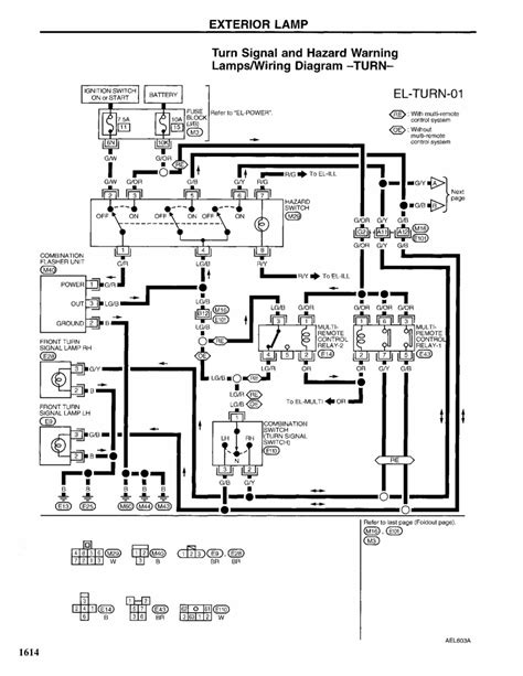 International 4700 Wiring Diagram Pdf Wiring Diagram