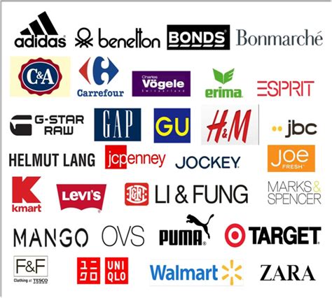 international apparel brand names