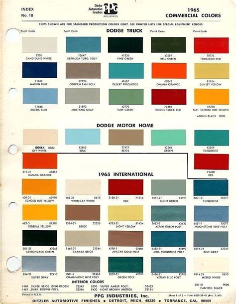 international blue paint code