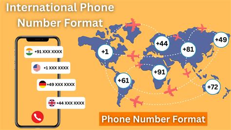 International Cell Phone Data